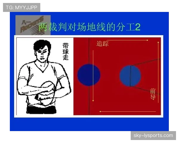 篮球规则解析：裁判协商判罚流程的执行机制详解