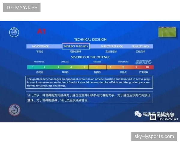 罚球规则全解析：如何正确理解并执行判罚过程