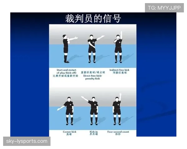 足球禁赛规则解析：关键判罚标准与执行流程详解
