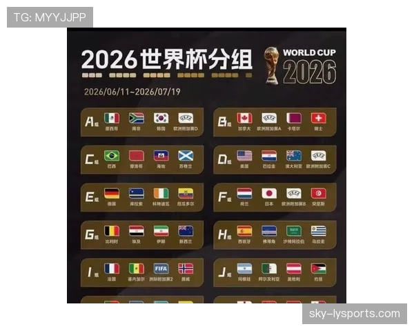 2026世界杯黄牌累计停赛规则如何规定