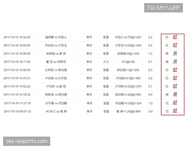西汉姆联在本赛季英超开局阶段表现稳定，主场战绩保持不败势头