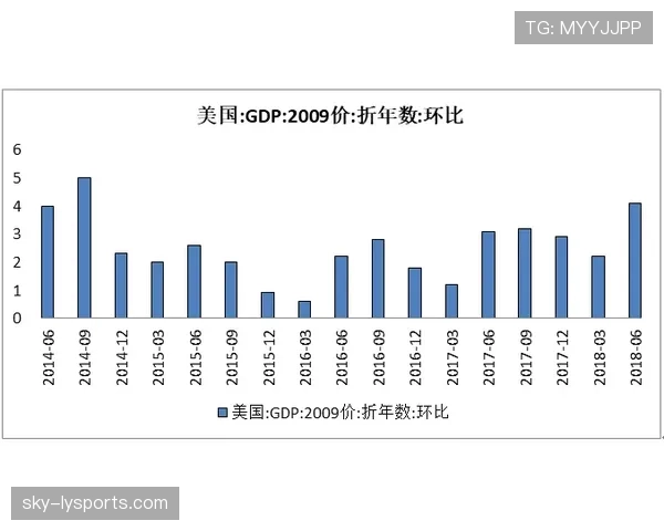 郑优营本赛季表现稳健,潜力提升的关键驱动因素分析 郑优营本赛季表现稳健,潜力提升的关键驱动因素分析