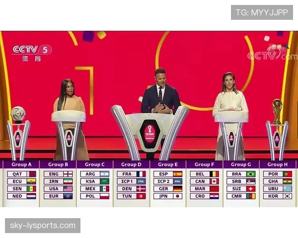 2026世界杯东道主抽签规则详解