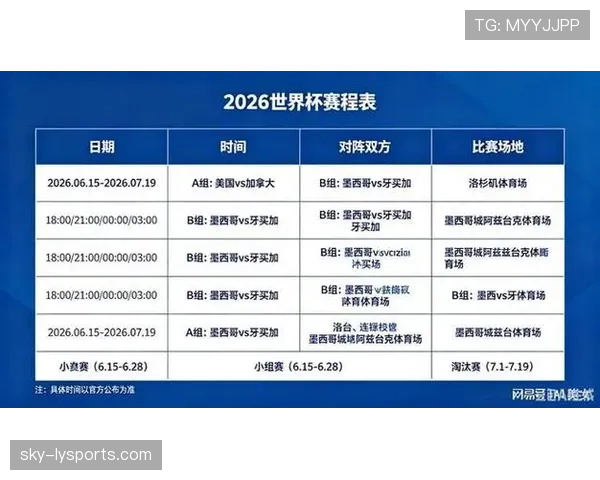 2026世界杯哪个小组竞争最开放