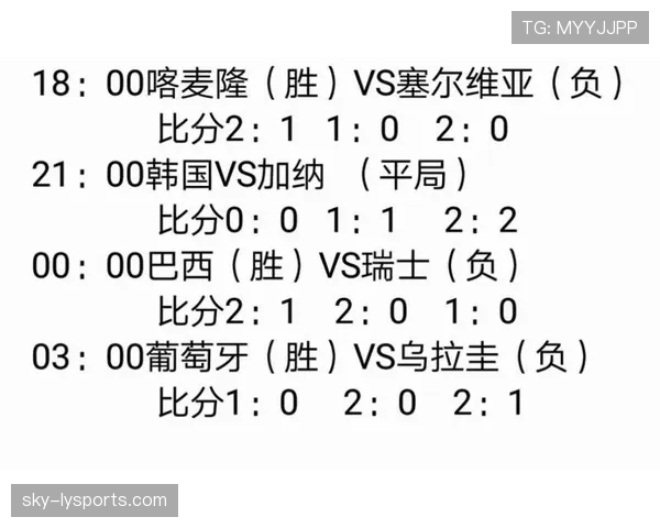 世界杯B组卡塔尔最终排名预测